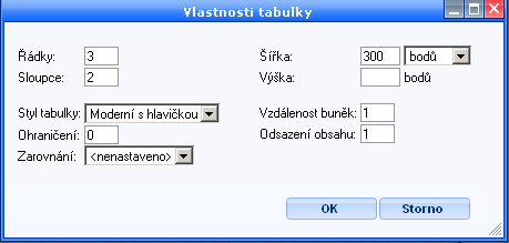 8.6 Vložení a úprava tabulky Postup vložení a úpravy tabulky zde bude předveden na příkladu vytvoření stránky se statistickými údaji s názvem Statistiky.