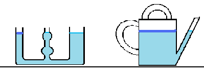 Mechanické vlastnosti kapalin a plynů test - B žák: ŘEŠENÍ datum: hodnocení: ) Vyznač hladinu kapaliny v nádobě, jestliže sahá do dané výšky.