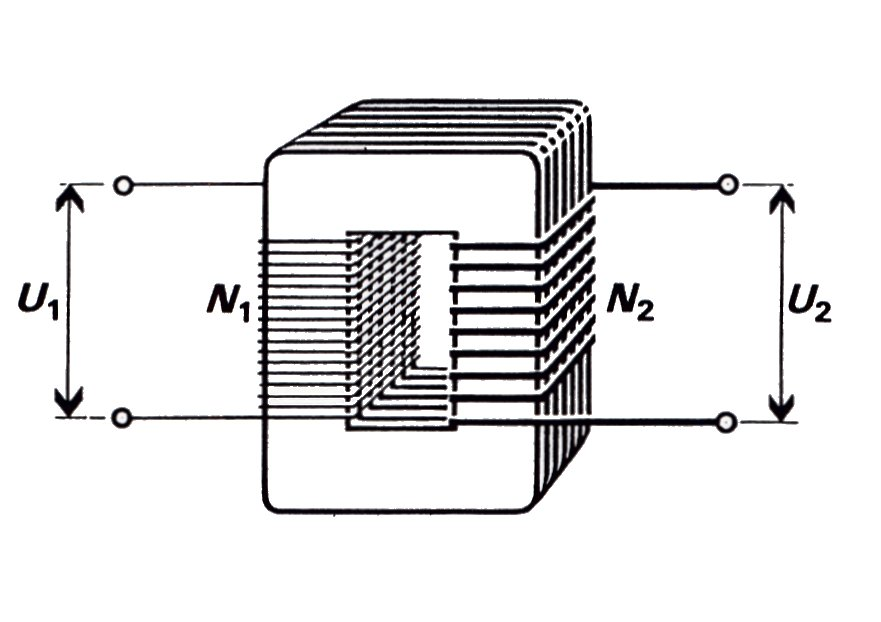 magnetické indukce na proudovou smyčku závit. Vznikne točivá dvojice sil, představující točivý moment M F. D V 2 Z uvedeného vztahu vychází princip elektromotoru Obr. č.