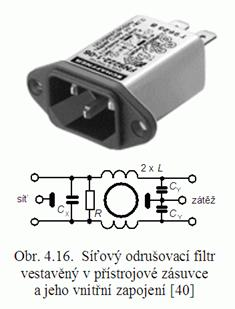 - odrušovací kondenzátory a kondenzátorové filtry, - odrušovací filtry LC, - přepěťové ochranné prvky (bleskojistky, plynové výbojky, varistory, omezovací diody), - elektromagnetické, elektrické a