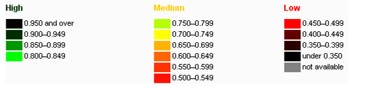 Index lidského