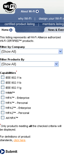 Wi-Fi: certifikované produkty výrobci předkládají své produkty k testování interoperability Wi-Fi Alliance pokud vyhoví, Wi-Fi Alliance
