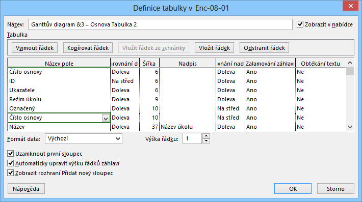 8 Zobrazení 155 OBR. 8-5: DIALOGOVÉ OKNO DEFINICE TABULKY Odstraníme dříve vložené sloupce Kol, Nov, Sla, údr.