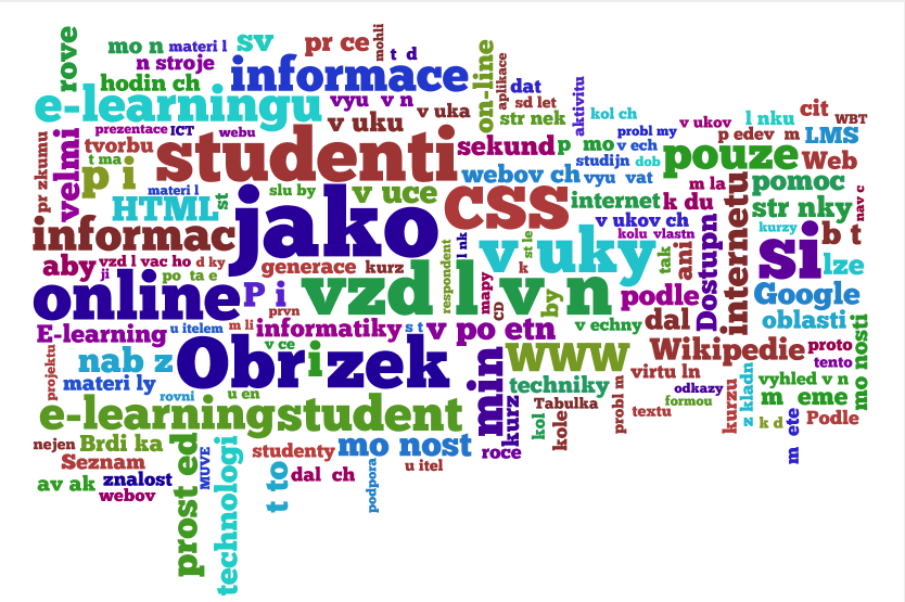 UTB ve Zlíně, Fakulta aplikované informatiky, 2010 40 Slovní mraky Slovní mraky mohou být zajímavé ve vyučovacích předmětech, ve kterých se pracuje s textem. Generátor slovních mraků (http://www.