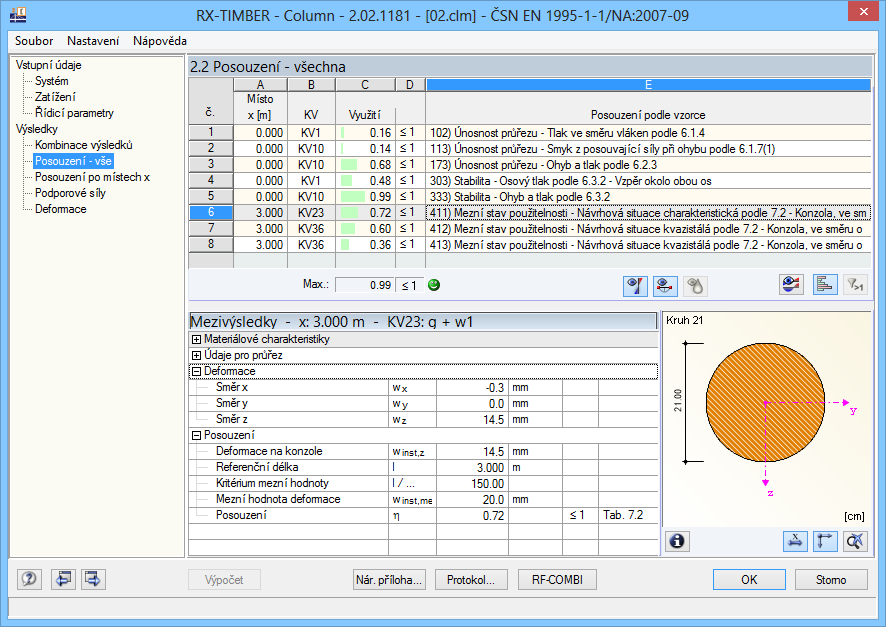 12 Sloup 12.3.3 Mezní stav použitelnosti Posouzení mezního stavu použitelnosti pro zamezení vzniku poruch na nenosných prvcích provedeme podle EN 1995-1-1, čl. 7.2. Obr. 1210: Dialog 2.2.Posouzení - všechna (při zapnutí filtru pro mezní stav použitelnosti) Rozhodující je vzhledem k malé přípustné deformaci vetknuté stojky l/150 charakteristická návrhová situace.