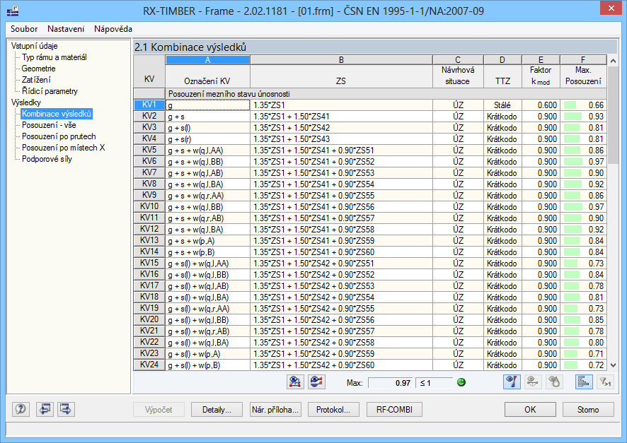 13 Rám 13.3 Výsledky 13.3.1 Kombinace výsledků [Výpočet] spustíme stejnojmenným tlačítkem. Dialog 2.1 obsahuje posouzení veškerých kombinací s příslušným údajem o vytížení. Obr. 13.12: Dialog 2.