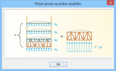 15 Ztužidlo 15.2.7 Zatížení V dialogu 1.7 zadáme zatížení působící na ztužidla. Obr. 15.23: Dialog 1.7 Zatížení Nejdříve při návrhu ztužení stanovíme, kolika ztužidly se má zpevnit nosná konstrukce.