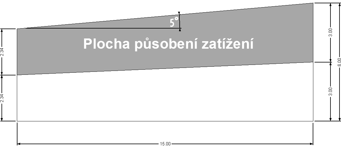 15 Ztužidlo Obr. 15.26: Mapa větrných oblastí na území ČR Zatížení větrem se přitom v programu automaticky interpoluje pro 5 sklon střechy.