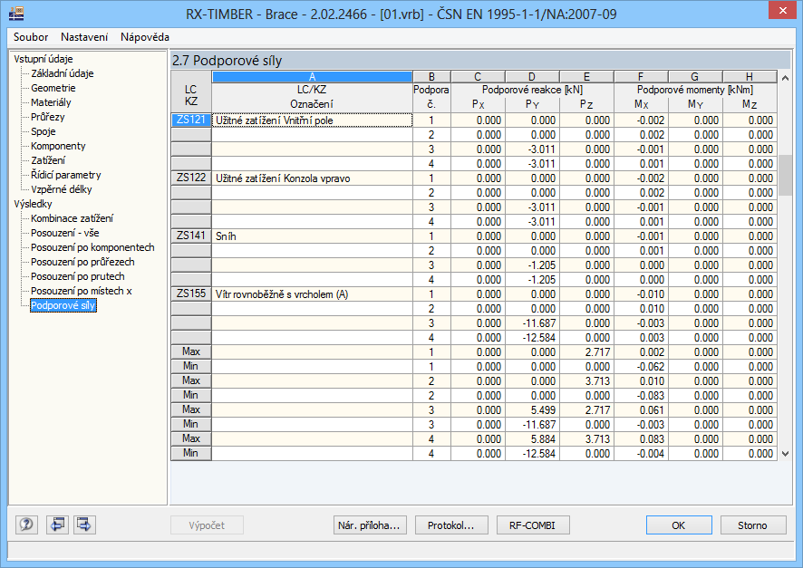 15 Ztužidlo 15.3.6 Podporové síly Posledním výstupním dialogem je dialog 2.7 Podporové síly. Podává přehled o podporových silách na všech čtyřech podporách ztužidla.