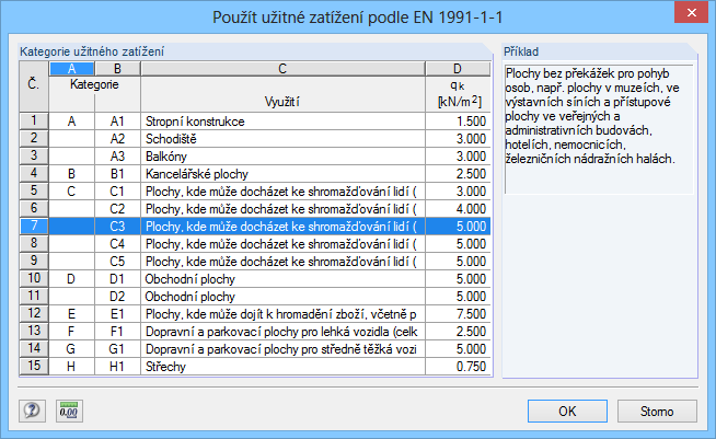 5 Zadání Obr. 5.21: Dialog Použít užitné zatížení podle EN 1991-1-1 Součinitele ψ se převezmou z modulu RF-COMBI a v případě potřeby je tu lze upravit (viz obr. 11.12, strana 114).