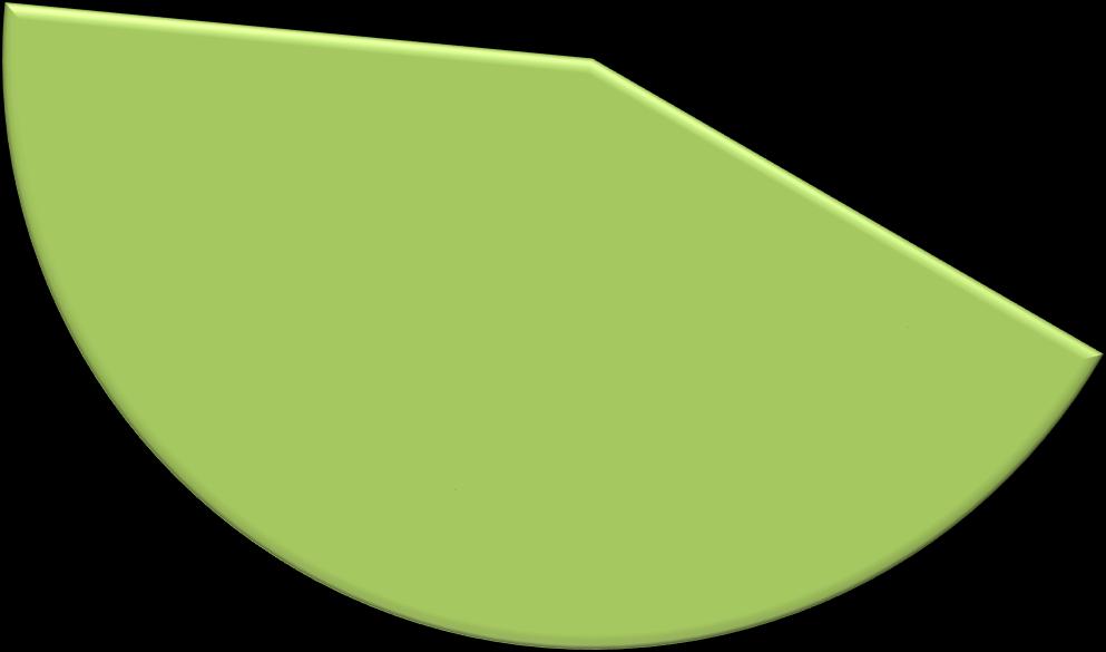 S2 - Skladba spotřeby energie po přeměnách podíl sektorů (sekce NACE), stávající stav - průměrné klimatické podmínky Hlavní město Praha L: 10,35% C: 8,01% Y: 43,18% G: 4,97% D: 4,51% H: 4,31% I: