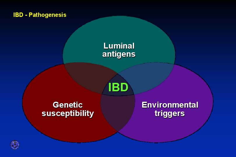 IBD