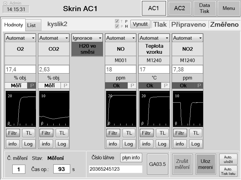 6 Measurement The Figure 9 shows main panel of measurement. Each column represents a single channel with a description of the measured parameters, status and real-time graph of the dynamic range.