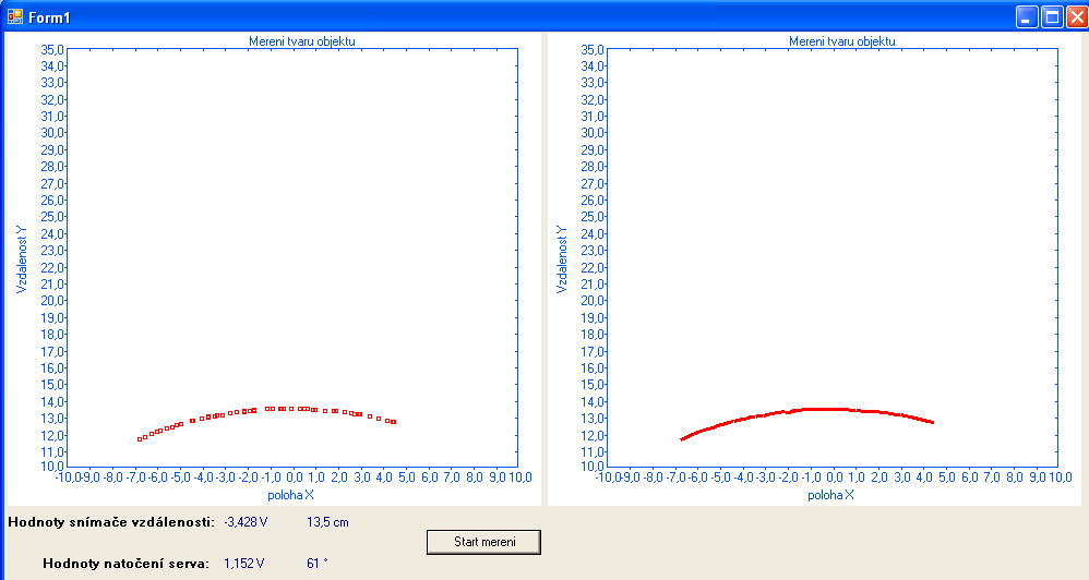 To applicated the knowledge we assumed the geometric parameters to showing below.