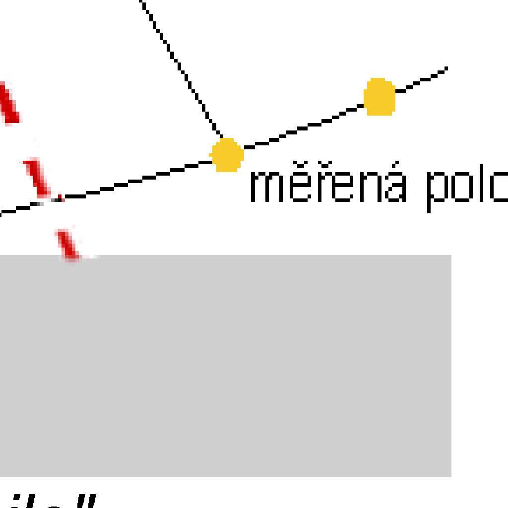 Lidary pro mapování terénu letecké laserové skenování konkávní.