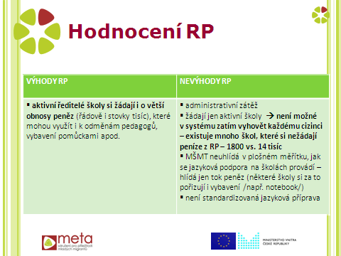 B) financování jazykové přípravy: navýšení normativu neřeší, že cizinci přicházejí/odcházejí v průběhu roku vyřešila by právě směrnice pro kraje, které by měly povinnost to dofinancovat (legislativně