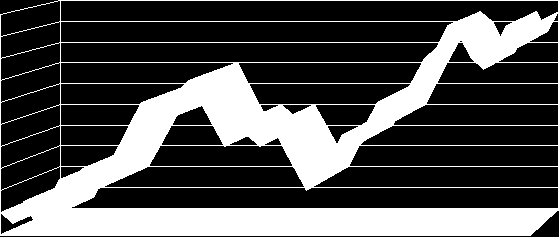 1-2 2-3 3-1 16 5-3 614-1 7 1 12 8 0 910 2 10 8 0 11 2 12 6 4 13 4 6 14 8 15 2 6 16 0 8 17 9 18-210 VÝVOJ FORMY 19-4 8 4 61 2 3 5 6 7 8 9 10 11 12 13 14 15 16 17 18 19 4 20 21 22 23 24 25 26 27 28 29