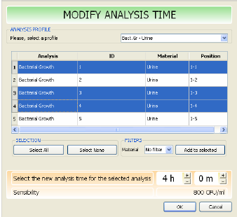 15.9 MODIFIKACE Tímto tlačítkem Modifikace parametry. se dostanete do podnabídky, kde je možné upravovat některé operační 15.9.1 Doba analýzy V tomto okně lze souběžně měnit dobu analýzy několika analýz určitého profilu.