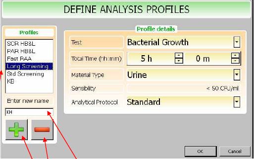 1 Nastavení profilu analýzy Pro usnadnění denní práce obsluhy funkce Profil analýzy (Analysis profile) umožňuje velmi rychlé vyvolání souboru předem nadefinovaných parametrů: - typ analýzy - celková