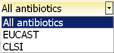15.14.3 Antibiotické řady Toto okno umožňuje definovat antibiotické řady pro provedení testu citlivosti. Každá řada má přiřazen název definovaný uživatelem a je spojen se seznamem antibiotik.