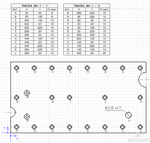 Advanced holes table Advanced holes table pokročilá tabulka děr Popis aplikace Makro umožňuje vytvoření vrtací tabulky děr - nahrazuje a rozšiřuje stávající funkci.
