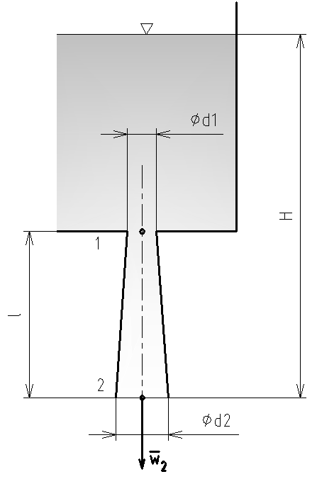 19. PRACOVNÍ LIST HYDROMECHANIKA VÝTOK KAPALINY OTVORY 2 Dáno: Z nádoby s volnou hladinou vytéká voda svislým divergentním potrubím 1. Hladina je v konstantní výšce H = 2 m. Délka potrubí je l = 1 m.