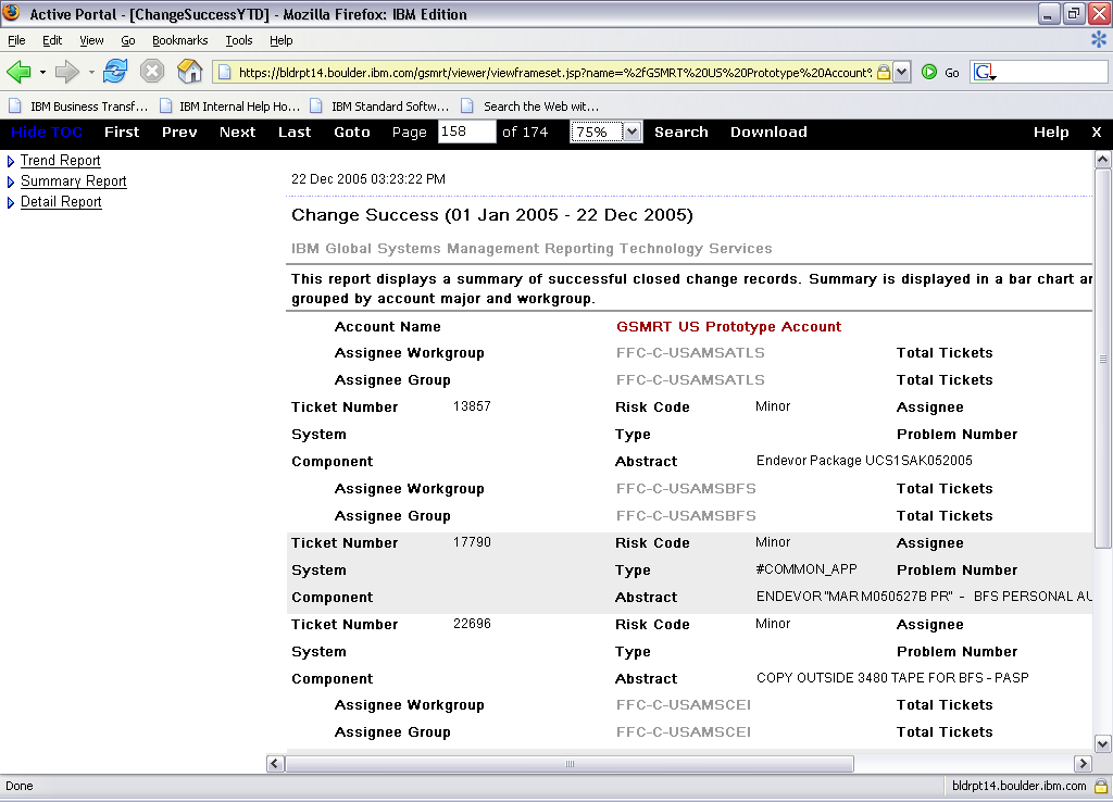 Global Systems Management Reporting Technology Change Success Detail