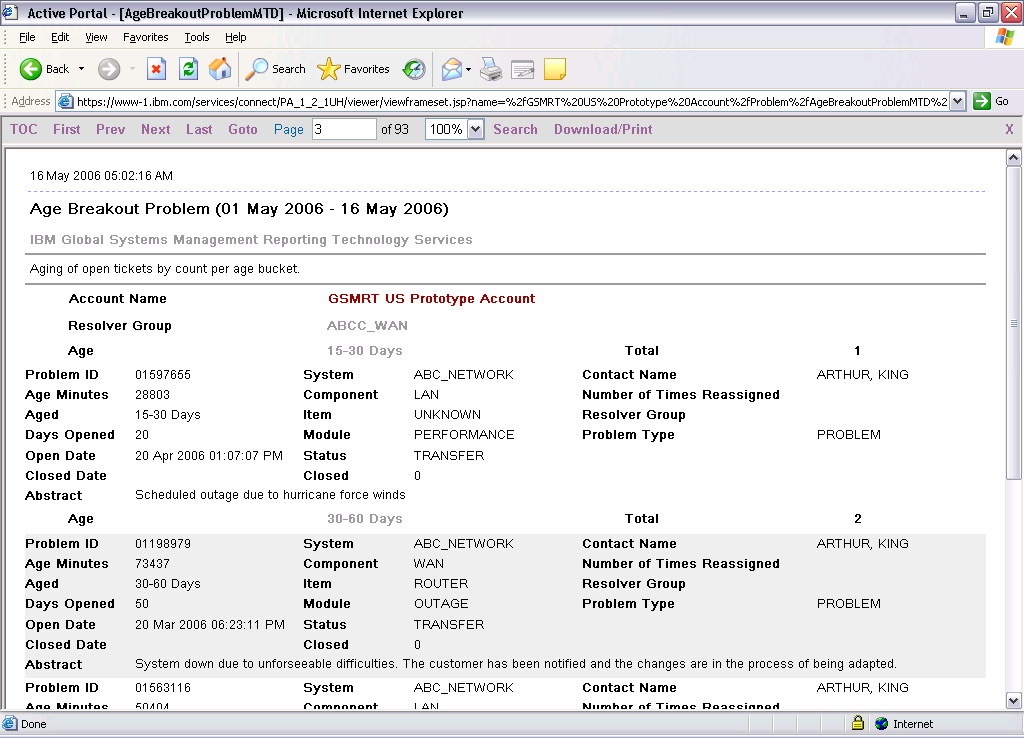 Global Systems Management Reporting Technology Aging Report Detail 6