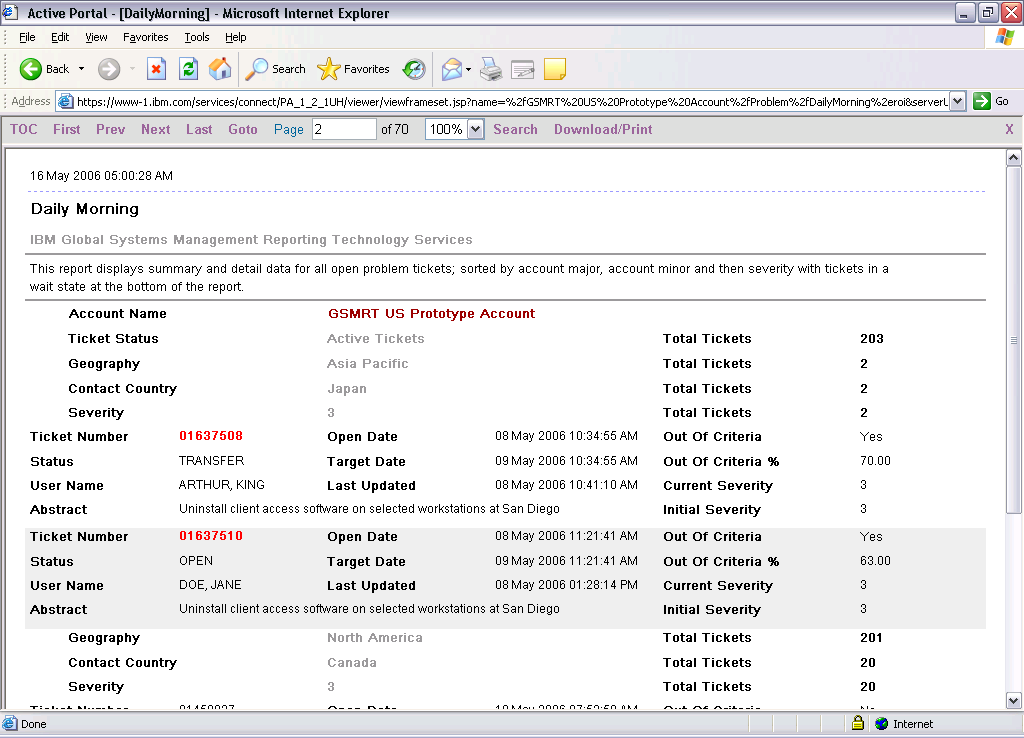 Global Systems Management Reporting Technology Daily Morning Detail 9