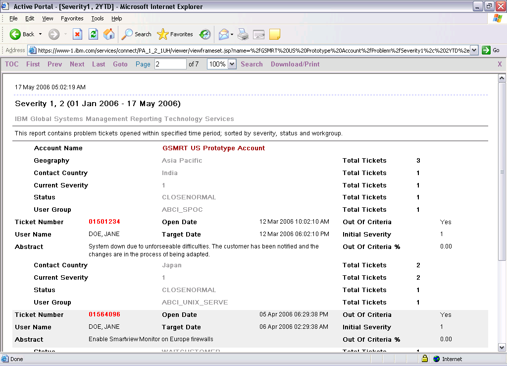 Global Systems Management Reporting Technology Severity 1 & 2 Detail 47