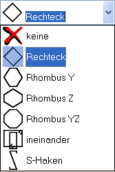 Umístit do řezu V tomto okně lze upravit průměr prutů, umístění a také jejich ukotvení. Poloha prutů se definuje pomocí indexů.