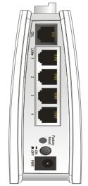 2.1 Vigor2710e/ne LED Status Popis ACT (aktivita) nesvítí Router je vypnutý bliká Rauter je zapnut a pracuje správně.