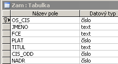 116. Zjisti pracovníka s nejnižší mzdou, který nemá žádný titul. Použij dotaz 117.