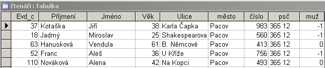 283. Seřaďte záznamy ve výstupu Platová listina podle Střediska a dále podle Příjmení, oba sestupně 284.