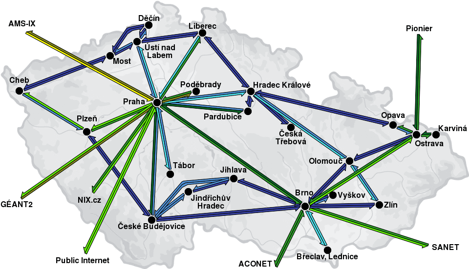 Společná komunikační Společná komunikační Podpůrná : DNS, Mail Relay, Anti Spam, Monitoring Infrastruktury a IP provozu IP/MPLS páteřní Optická přenosová Fyzická