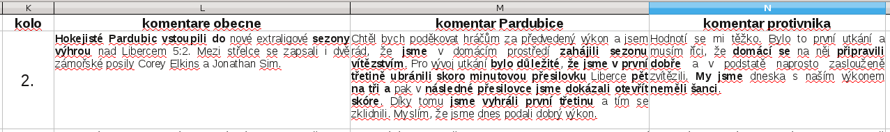 Nestrukturovaná data kolo domaci host e vysledek 1.t ret ina 2.t ret ina 3.