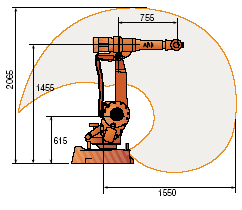 Elektromechanický pohon je v současné době u univerzálních robotů malé a střední nosnosti (do 150 kg) samozřejmostí.