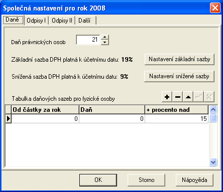 Sysel - klient 43 Obecná nastavení V tomto okně definujete společné parametry pro celé účetnictví. Toto nastavení platí pro všechny firmy.