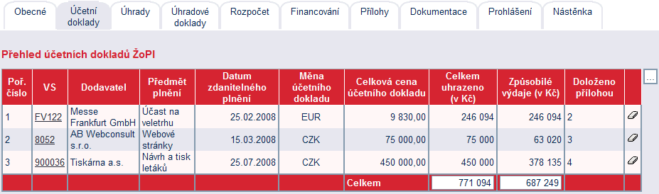 Další podzáložkou jsou Rozpočtové položky. Zde se způsobilé výdaje přiřazují k odpovídající rozpočtové položce, která se vždy vybírá z nabídky.