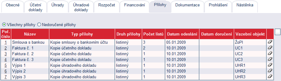 Obrázek 20 - Financování Zdroj: Vlastní zpracování Další záložkou představují Přílohy.