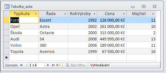 DOTAZY 5.6.3 Příklad 8 Akční dotazy Soubor Příklad_08.