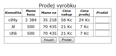 hodnot v daném kontraktu. Pokud na splnění závazku nemá dostatek zásob, je naúčtováno penále v hodnotě poloviny nasmlouvaného zboží.