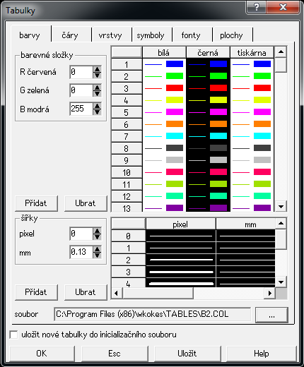 barev a šířky čar v pixelech pro výstup na monitor a v milimetrech pro tiskový výstup. Aby bylo dodrženo stejné číslování, bylo definováno celkem 121 barev.