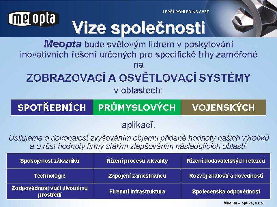 UTB ve Zlíně, Fakulta managementu a ekonomiky 36 o největší povolené hmotnosti nad 3,5 tuny, - nákladní provozovaná vozidly o největší povolené hmotnosti nad 3,5 tuny, - vnitrostátní příležitostná