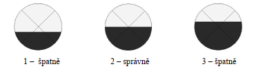 Obrázek 14. Zorné pole refraktometru (Urbánek, 2008) 3.2.1.1 Využití refraktometrie ke kontrole čistoty chemických látek v tuhé a kapalné fázi a to měřením indexu lomu, který je z dané teploty, popř.