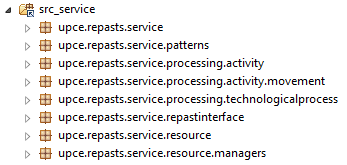 Obrázek 15 Struktura balíčků RepastS Service Zdrojové kódy jsou rozděleny do balíčku dle logického uspořádání (viz. Obrázek 15): Patterns balíček obsahuje rozhraní pro použité návrhové vzory.