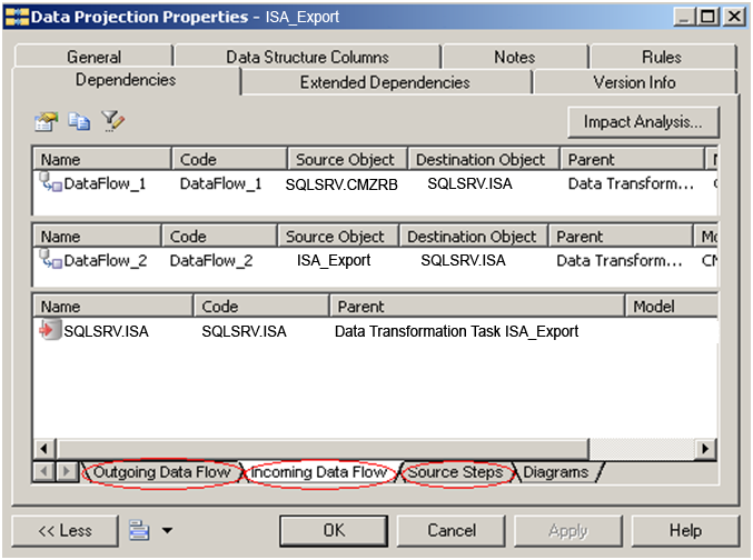 Obr. 30 Data Transf