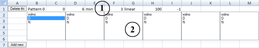 123 omezení (1.2.3 a 4.1.1).