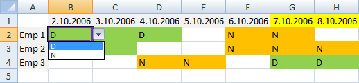 125 Můžete si všimnout, že u prvního omezení se bavíme o minimalizaci, ale vzor nastavujeme na maximalizaci.