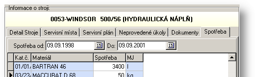 Servisní místa mohou být hierarchicky členěna K servisnímu místu se pojí řada dalších informací jako je servisní plán (pravidelné úkoly), odebrané a vzorky a diagnostické údaje Servisní pokyny